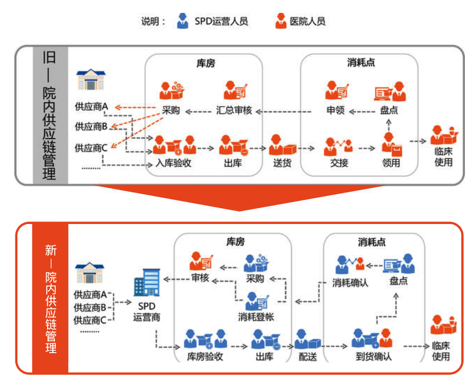威尼斯wns8885556(中国)有限公司-接待您